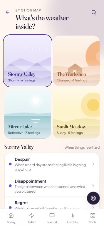 The Emotion Map: four places for the weather inside